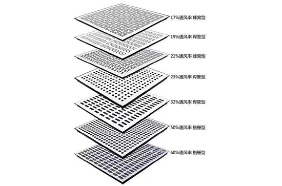 防靜電通風(fēng)架空活動(dòng)地板